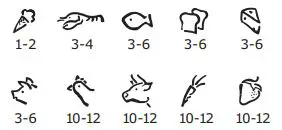 IKEA VINTERKALL 700 French Door Fridge Freezer fig 6