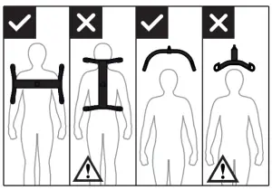 Lifting and lowering