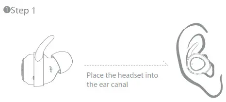 digitech AA2147 True Wireless Stereo Earbuds- earbuds