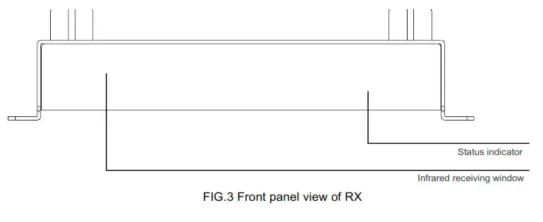 global sources HDEX0029M1 UHD HDMI Wireless - FEATURES OF THE INTERFACE 2