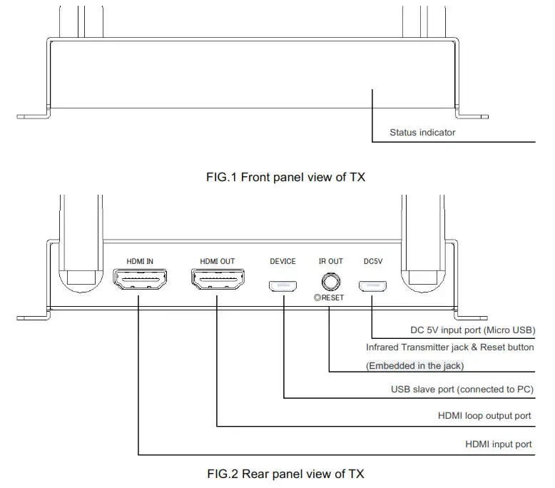 global sources HDEX0029M1 UHD HDMI Wireless - FEATURES OF THE INTERFACE