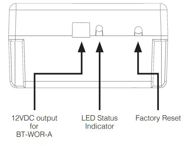 Douglas Lighting Controls Bluetooth Controller BT-PP20-B - DESIGN FEATURES