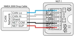 PCB Connections