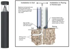 COCO Chile Bollard Flat Top Cone Reflector-soil and standing water