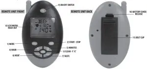 Char-Broil 10981 Remote BBQ Thermometer -COMPONENTS