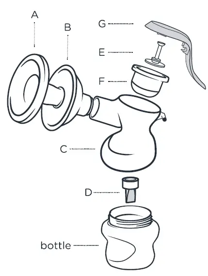 tommee tippee 0522240 Breast Pump-1
