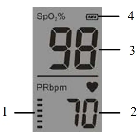 CAPES MEDICAL pls dh 101 Fingertip Pulse Oximeter - fig 2