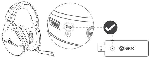 Adapter have been successfully synced