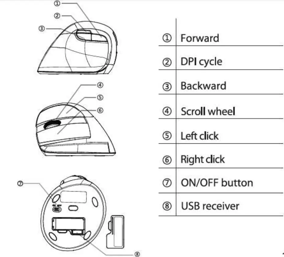 J-TECH DIGITAL JTD-653 Vertical Mouse fig1