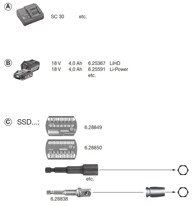 metabo SSD 18 LT 200 BL Impact Brushless Driver- 4