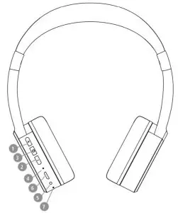 hama 00184112 Teens Guard Bluetooth Children's Headphones - Operating instructions