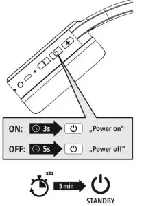 hama 00184112 Teens Guard Bluetooth Children's Headphones - Switching on off
