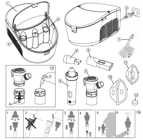 microlife NEB Pro Professional Compressor Nebuliser FIG 1