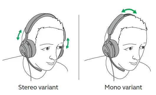 Adjusting the headset