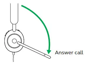Answer call using the microphone