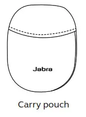 Included accessories