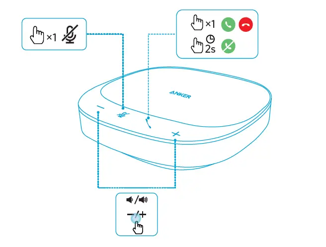 ANKER S330 PowerConf USB Conference Microphone-4