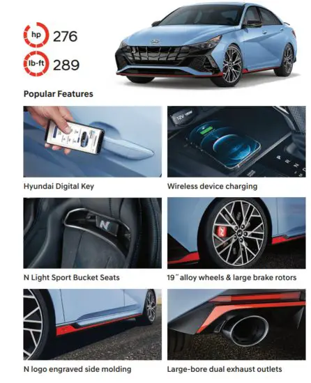2022 Hyundai Elantra N - figure 11