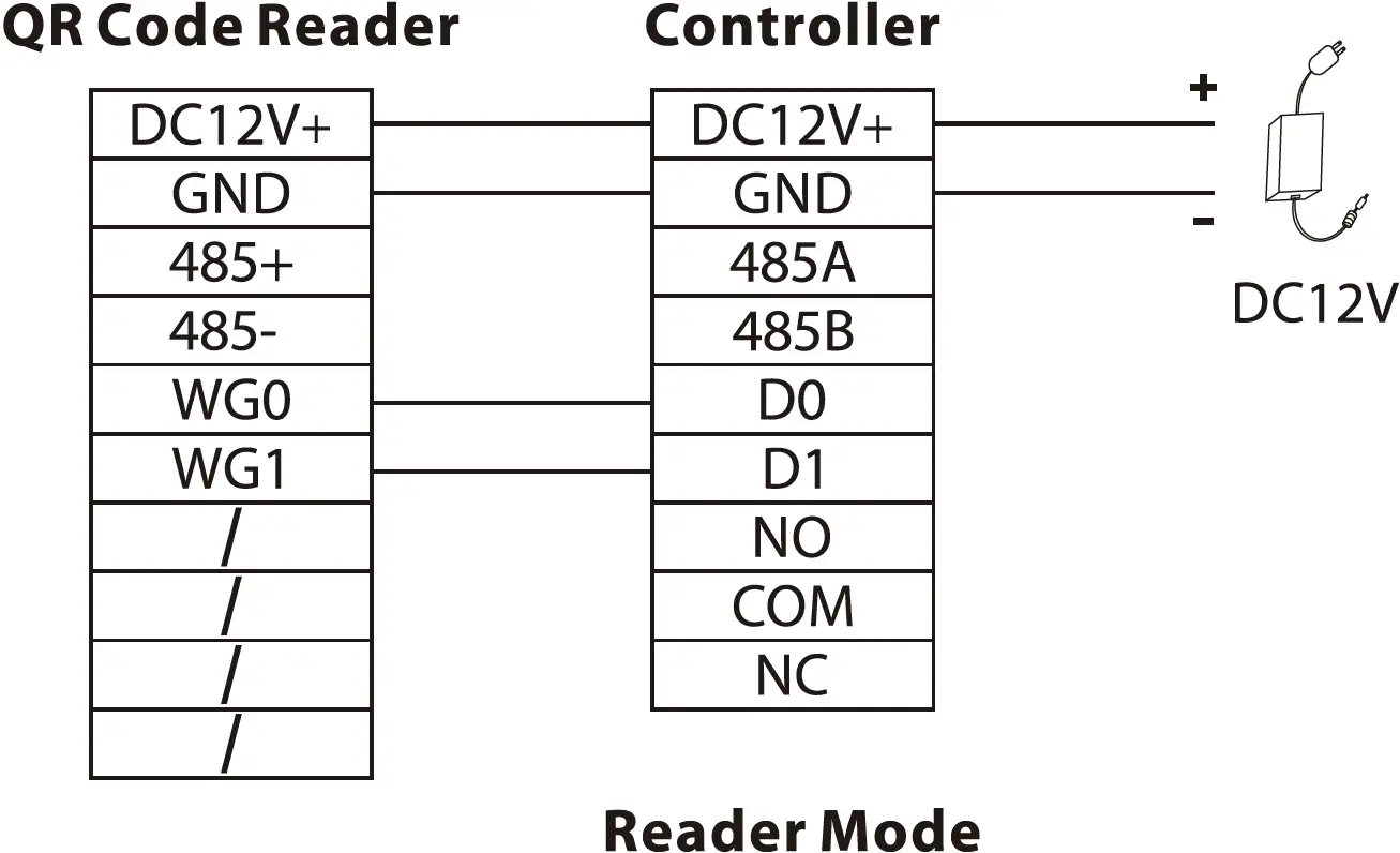 Wiegand Connection Mode