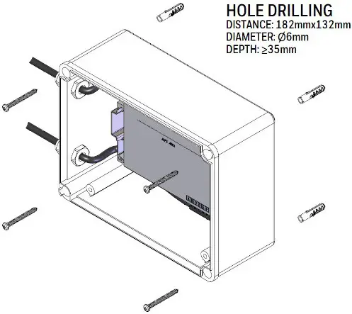Mounting on concrete