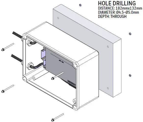 Mounting on sheet or plate metal