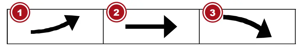 BRESSER 7060200 Tendence FSX Weather - Trend arrow indicators