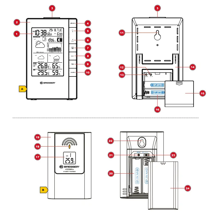 BRESSER 7060200 Tendence FSX Weather - overview