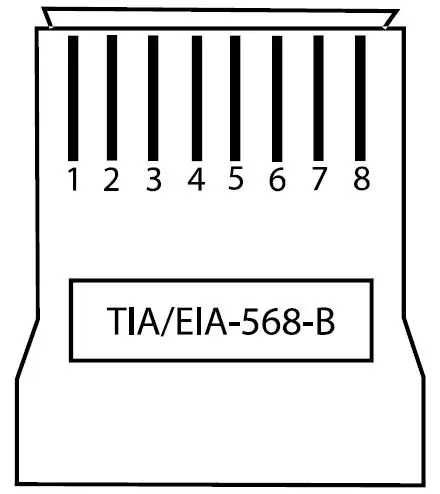 BINARY B-900-MOIP-4K Series Media Over IP System FIG-7