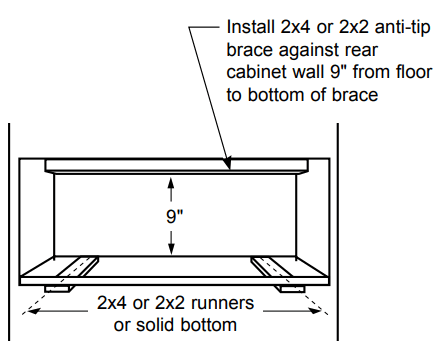 GE Appliances PKW7000 Electric Warming Drawer - ANTI TIP BRACE