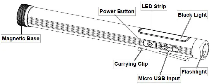 quantum 58070 Rechargeable Pen Light with Black Light FIG1