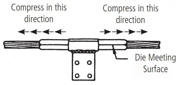 AFL INS ACA078 Quick Compress Tee Tap Tee Connector - Product Overview 3