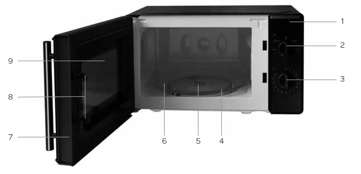 INVENTUM MN205SB Magnetron Only Oven fig 1