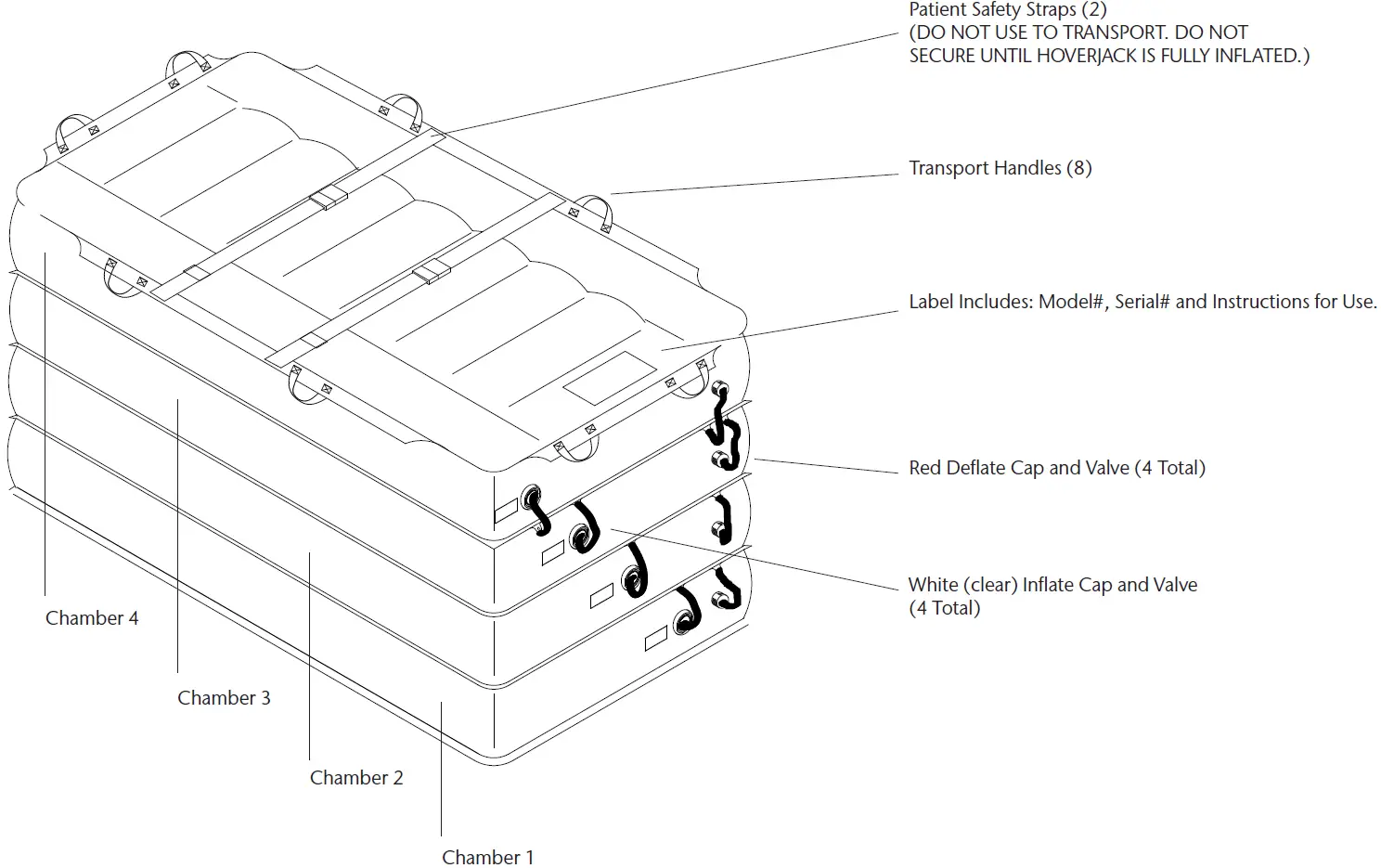 Part Identification - HoverJack Air Patient Lift