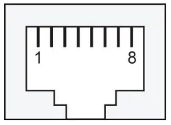 MOXA MGate MB3660 Series Modbus TCP Gateways - Assignments