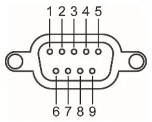 MOXA MGate MB3660 Series Modbus TCP Gateways - Male