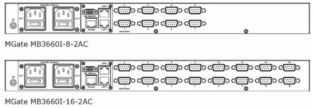 MOXA MGate MB3660 Series Modbus TCP Gateways - Models 2