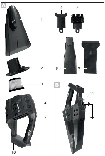 PARKSIDE-PHSS- 20-Li B1-20V-Cordless-fig 1