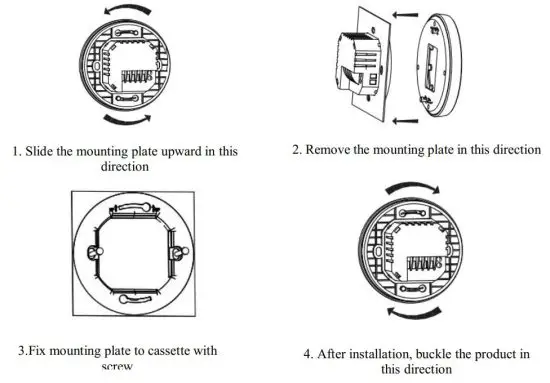 FIG 2 Installation procedure.JPG