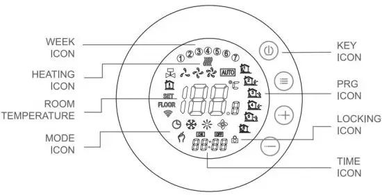 FIG 3 Description of display & Icon.jpg