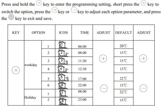 FIG 5 Time programming instructions.JPG