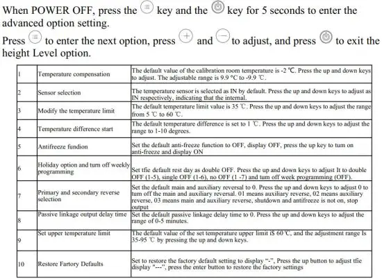 FIG 6 Advanced options.JPG