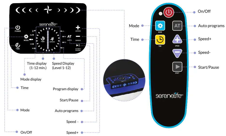 Serenelife Standing Vibration Fitness Machine User - Symbl-24
