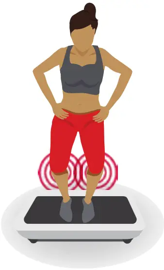 Serenelife Standing Vibration Fitness Machine User - Symbl-10