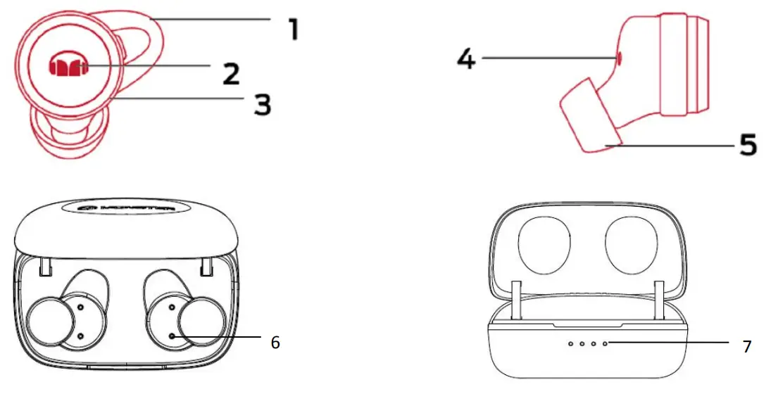 MONSTER MH22003 Bluetooth Headphones -