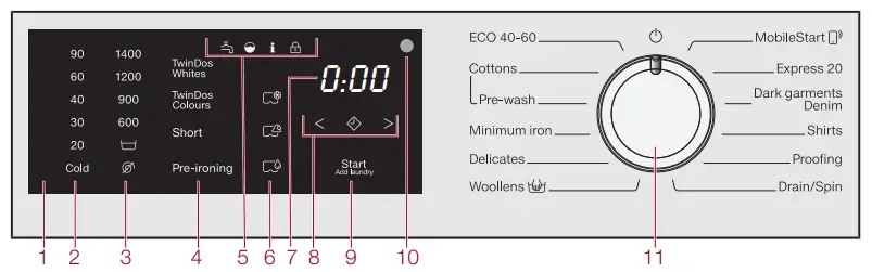 Miele WCD 660 Washing Machine-