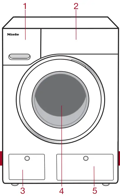 Miele WCD 660 Washing Machine-fig4