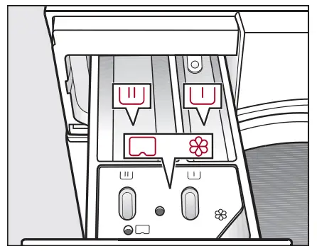 Miele WCD 660 Washing Machine-fig8