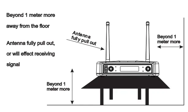 MouKey-MwmU-5-UHF-Wireless-Microphone-FIG-8