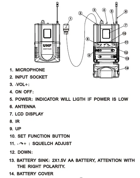 MouKey-MwmU-5-UHF-Wireless-Microphone-T1