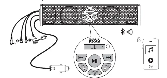BOSS-AUDIO-BRT17SLR-Bluetooth-17-Inch-Amplified-Sound Bar- fig 6